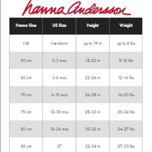 3/$15 2/$15 Hanna Andersson listings 100 90 80 70